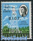 20c, Stamp out of set