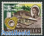 1.50R, Stamp out of set