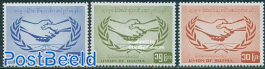 International co-operation 3v