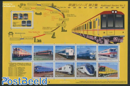 Railroad series No. 2 10v m/s