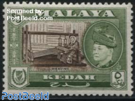 Kedah 5$, Stamp out of set