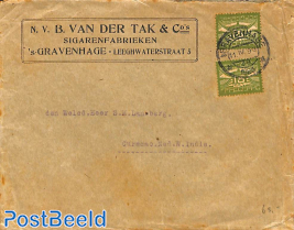 Cover sent by Airmail to Curacao