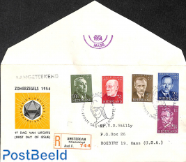 Famous persons FDC, open flap, typed address, registered