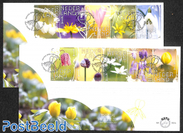 Nature 10v FDC 783a+b (2 covers)