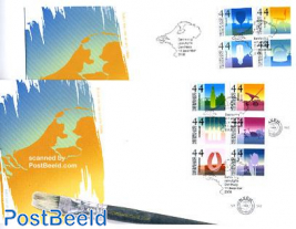 Dutch products 10v FDC (2 covers)