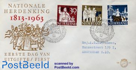 Independence 3v FDC with address