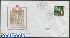 Independence 1v , FDC W-Cover