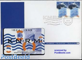 Teleletter KNRM