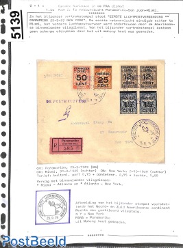 First flights from Suriname, page of an exhibition collection