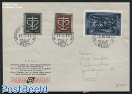 Cover with postmark Schweiz-Postmuseum
