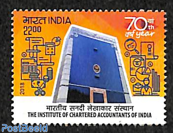 The institute of chartered accountants of India 1v