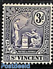 3d, Stamp out of set