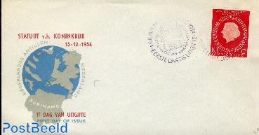 Statute for kingdom FDC without address