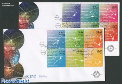 Astrology 12v FDC (2 covers)
