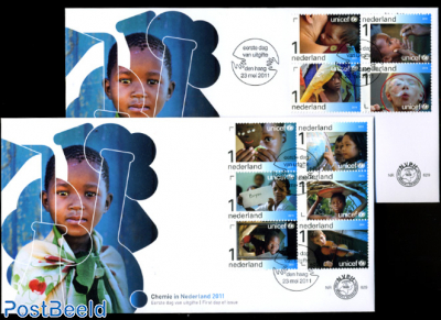 UNICEF 10v FDC (2 covers)