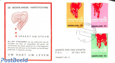 Heart Foundation, Trompet FDC No. 19