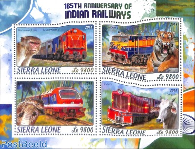 165th anniversary of Indian Railways