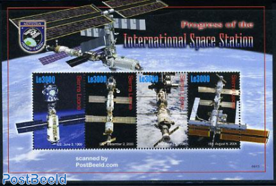 International space station 4v m/s