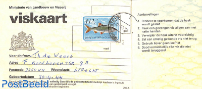 Fishing License 1983/84