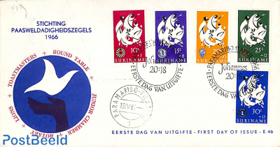 Easter 5v, FDC without address