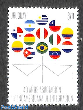 Assiciation for Latin American integration 1v