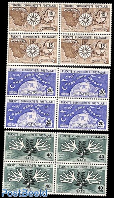 5 years NATO 3v, blocks of 4 [+]