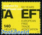 50 Years EFTA 1v