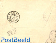Cover from and to The Hague. See the Hague postmark. C.25